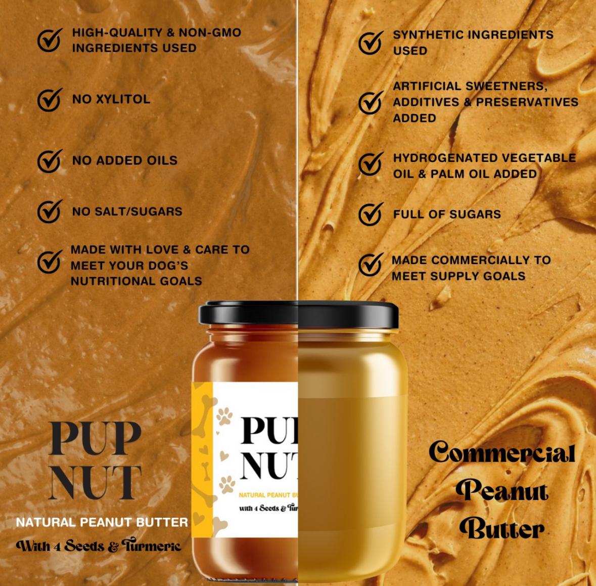 NATURAL PEANUT BUTTER WITH 4 SEEDS & TURMERIC (200g)